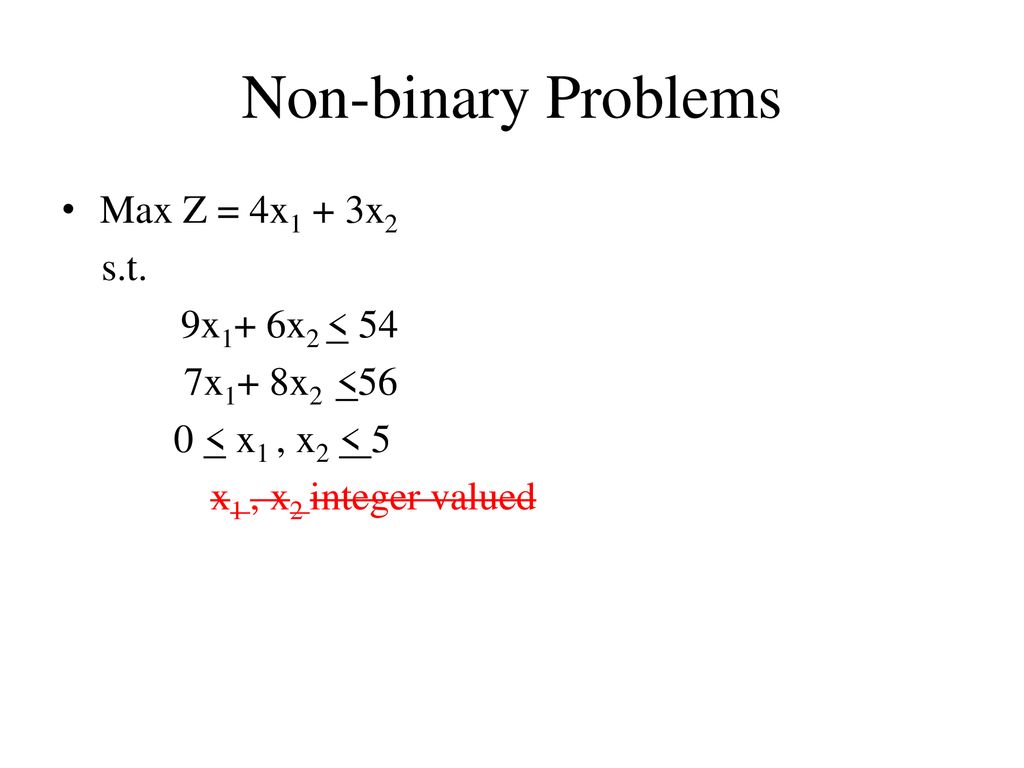 Integer programming ii ppt download